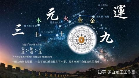 九运是什么|180年一轮回的新纪元即将到来，深度解析三元九运之九紫离火运